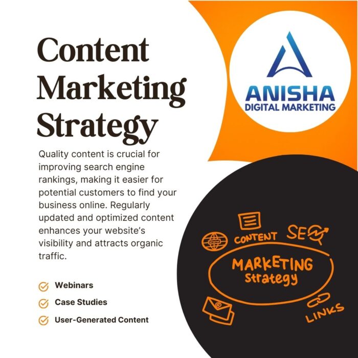 Content marketing strategy