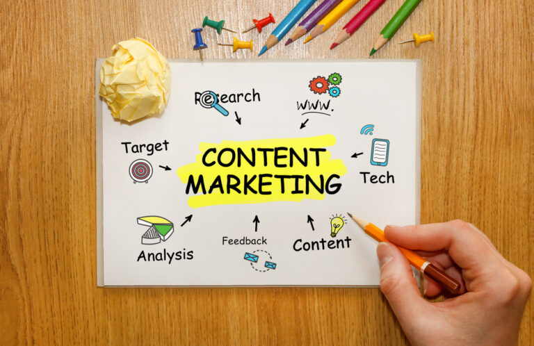 Content marketing written in paper