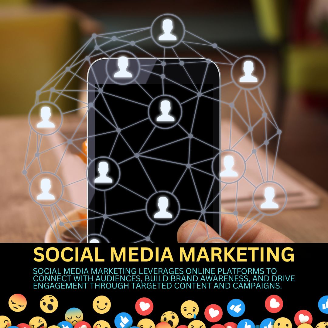 digital marketing and social media marketing