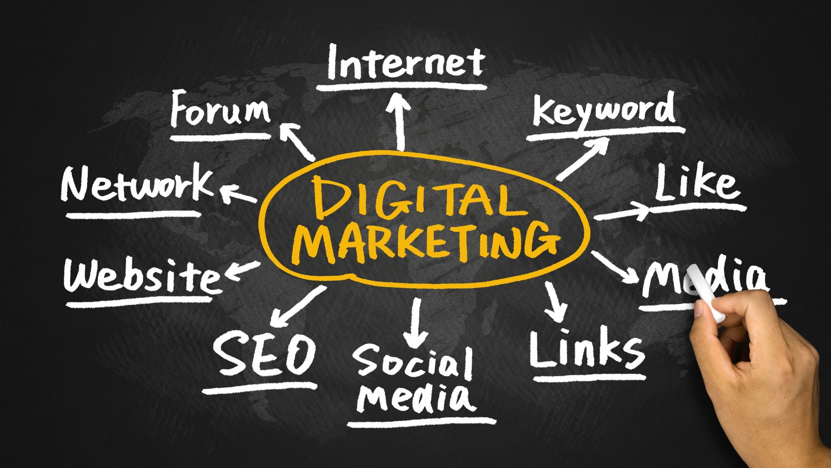 Digital Marketing Statergy for your business