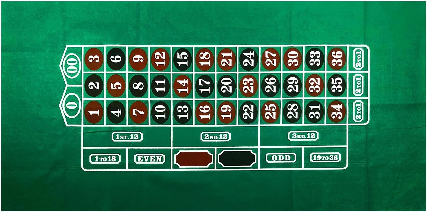 Live Baccarat - live casino illustration