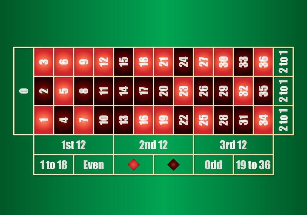 Best Live Baccarat Guide - live casino illustration